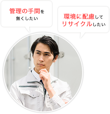 すぐに対応してほしい、スムーズに連絡をとりたい、親身に対応してほしい、決まった日時に回収してほしい