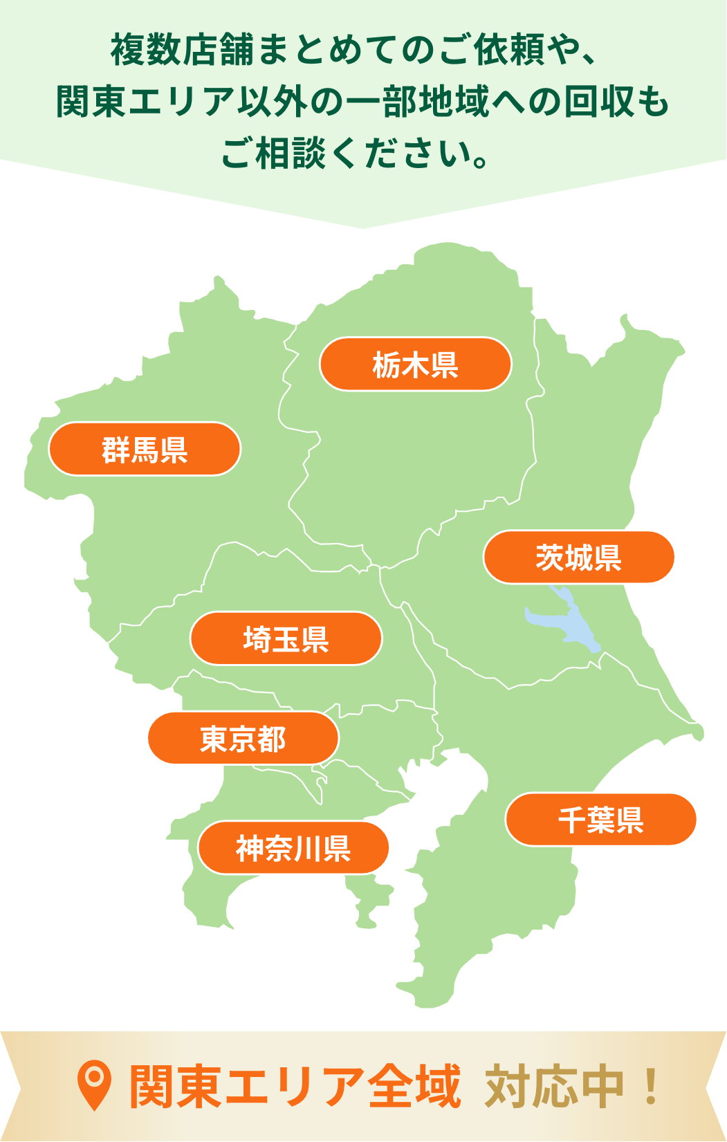 複数店舗まとめてのご依頼や、関東エリア以外の一部地域への回収もご相談ください。東京都/神奈川県/千葉県/埼玉県/茨城県/群馬県/栃木県 関東エリア全域対応中！