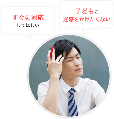 すぐに対応してほしい、スムーズに連絡をとりたい、親身に対応してほしい、決まった日時に回収してほしい