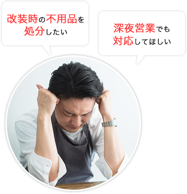 すぐに対応してほしい、スムーズに連絡をとりたい、親身に対応してほしい、決まった日時に回収してほしい