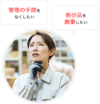 すぐに対応してほしい、スムーズに連絡をとりたい、親身に対応してほしい、決まった日時に回収してほしい